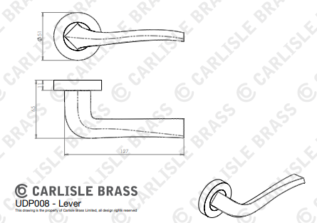Sines Latch Pack - Ultimate Door Pack