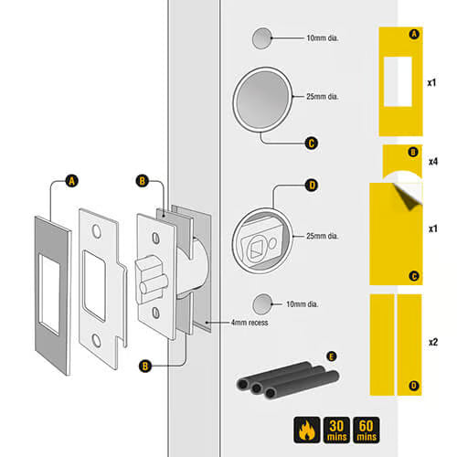 Smart Lock Intumescent Kit