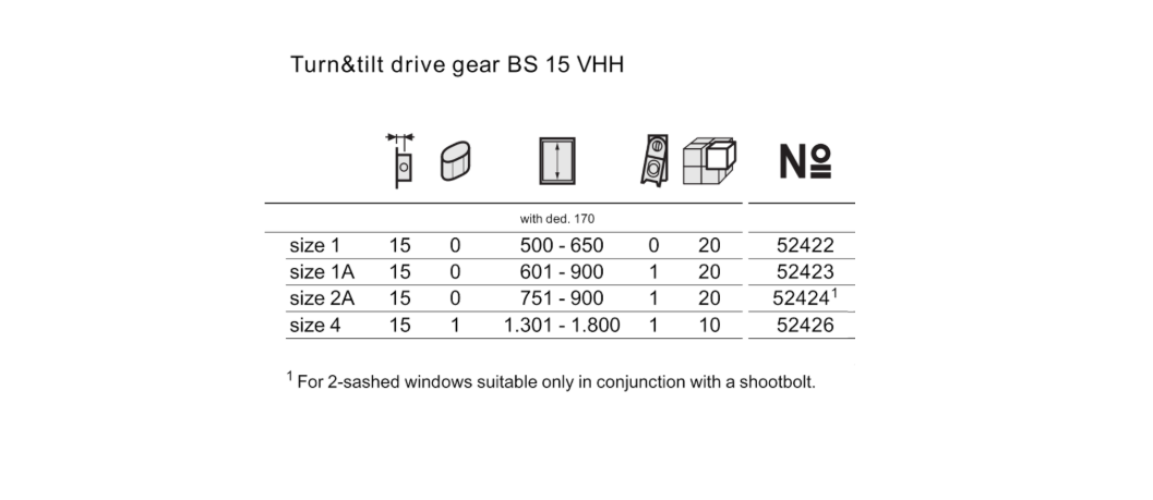 Multi Trend BS 15 VHH Turn & Tilt Drive Gear