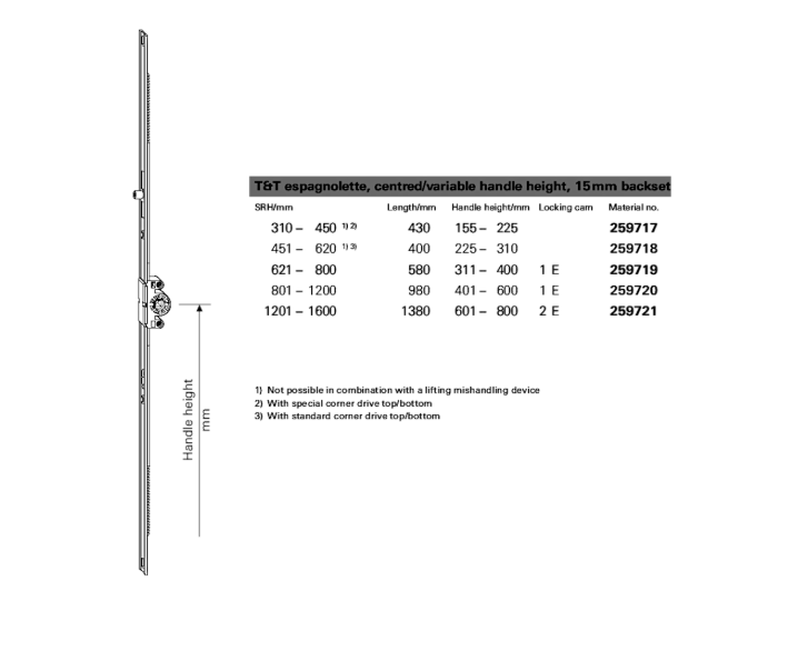Espagnolette 15mm Backset With Centred/Variable Handle Height