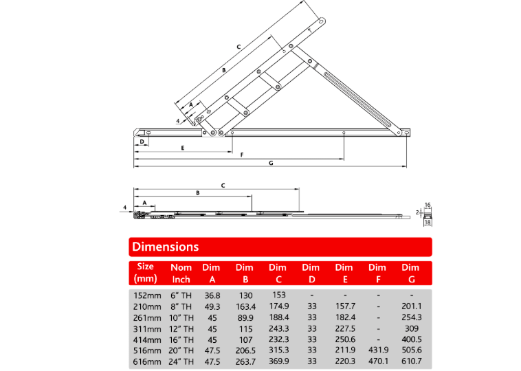 Standard WFSES Top Hung Friction Stay Hinge 17mm