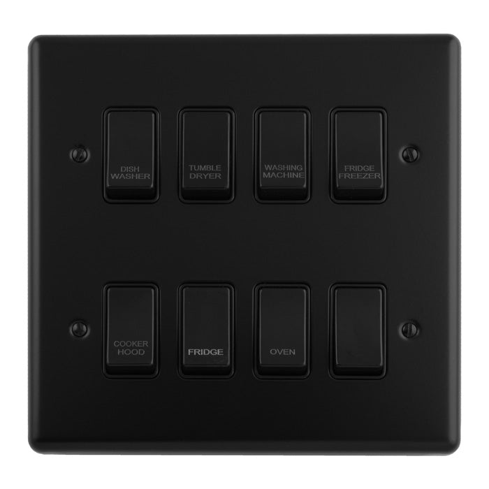Enhance Decorative 1 - 12 Gang Grid Plates