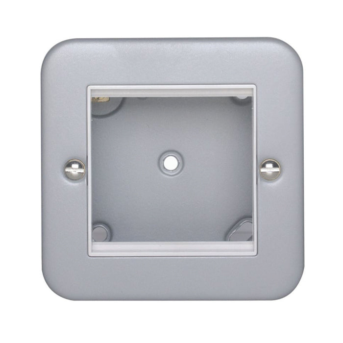 Module Plate