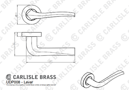 Sines Latch Pack - Ultimate Door Pack