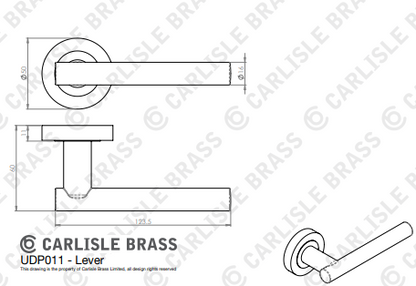 Faro Latch Pack - Ultimate Door Pack