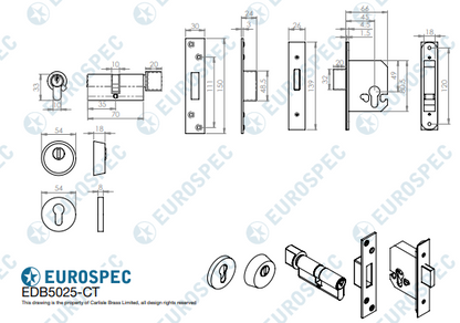 Euro Profile BS Cylinder and Turn Deadlock