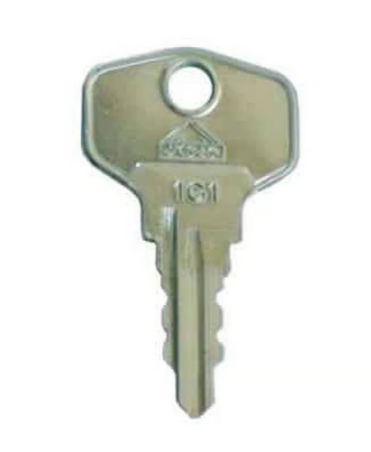 Line Window Handle Key