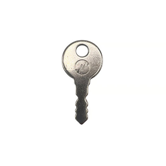 Window Handle Key