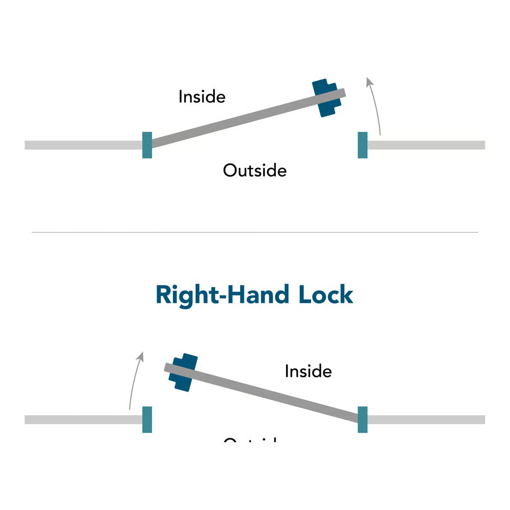 BDG Superlock 2.0 Double Sided Digital Lock for Metal Gates (LEAD TIME: 2-3 DAYS)