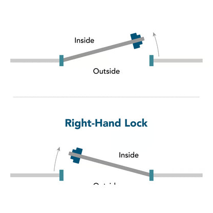 BDG Superlock 2.0 Double Sided Digital Lock for Metal Gates (LEAD TIME: 2-3 DAYS)