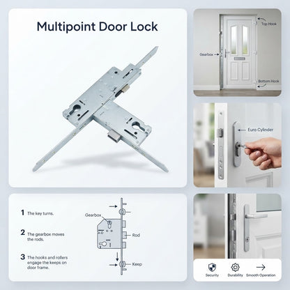 Key Wind Latch 3 Deadbolts Multipoint Door Lock