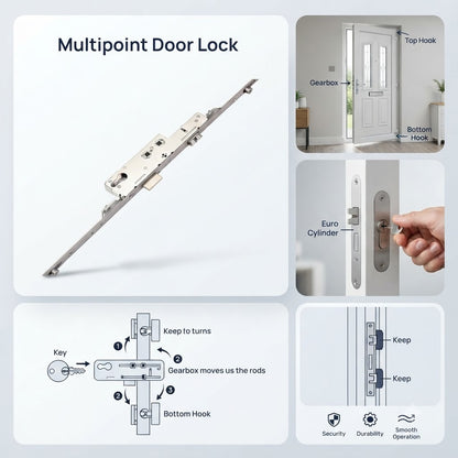 Latch Deadbolt 4 Rollers Lift Lever Multipoint Door Lock