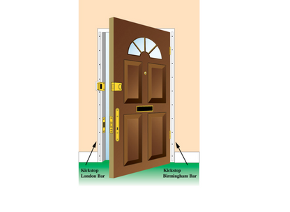 KICKSTOP 9615 20mm Birmingham Door Bar White