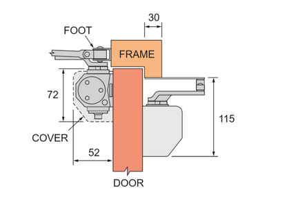 RYOBI Powerglide 1553 Overhead Door Closer Size 3