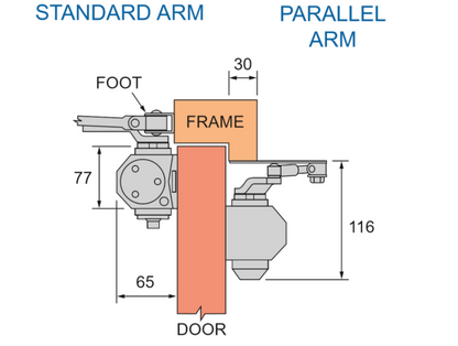 RYOBI Powersprint 8803 Standard Overhead Door Closer Size 3