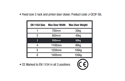 Union CE3F Size 3 Overhead Door Closer