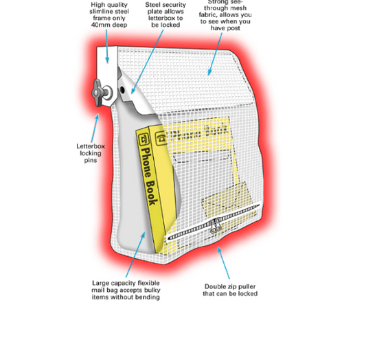 PostGUARD Letterbox Safety Device