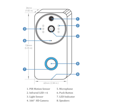 ASEC Smart Video Doorbell