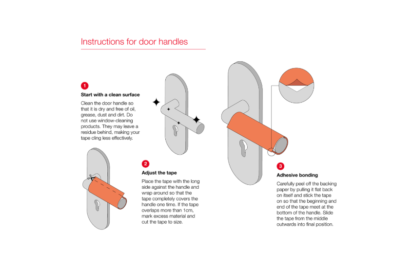 UNION GripSafe Anti Viral Door Handle Strips