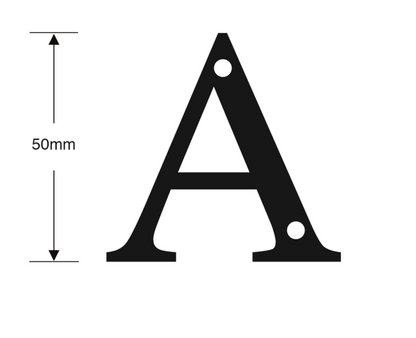 ASEC Metal Letters