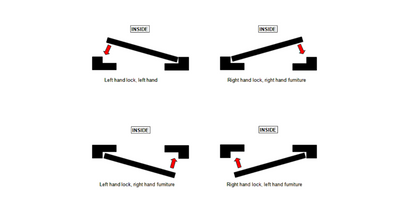 UNION C-Series B-3R35F-R Lever