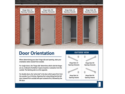 HOOPLY FT09 Sprung Lever/Lever Multipoint Door Handles With Snib