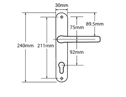 MILA Prolinea Sprung Lever/Lever Multipoint Door Handles 92mm PZ 240mm Backplate 211mm Fixings