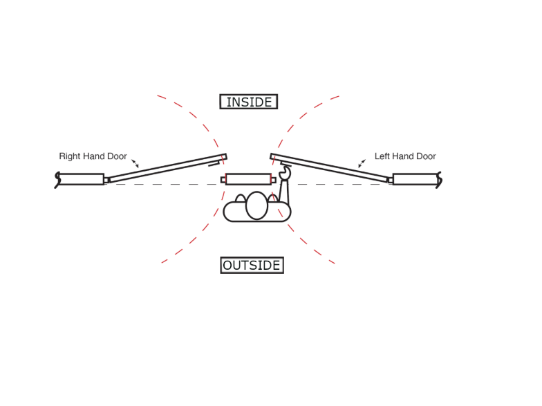 N&C Phlexicare Genuine RADAR Lockset SAA