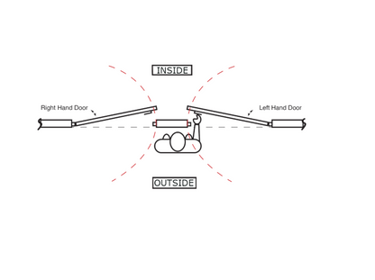 N&C Phlexicare Genuine RADAR Lockset SAA