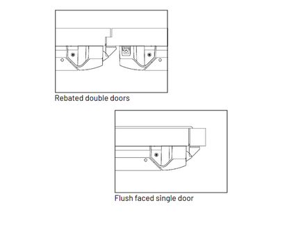 EXIDOR 406B Centre Latch Keep To Suit 400 Series With Rebated And Single Doors