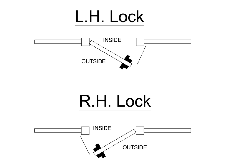 GATEMASTER SBQEKGL Bolt On Cylinder Exit Pushpad