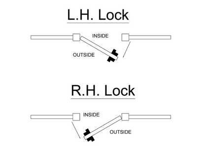 GATEMASTER SBQEKGL Bolt On Cylinder Exit Pushpad