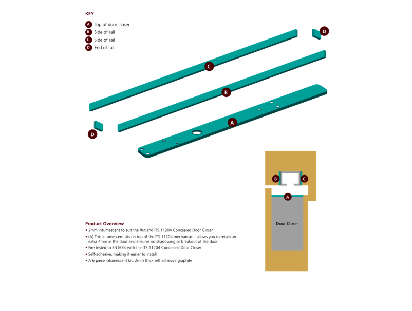 RUTLAND IP.114 Intumescent Pack To Suit ITS.11204 Concealed Door Closer FD60
