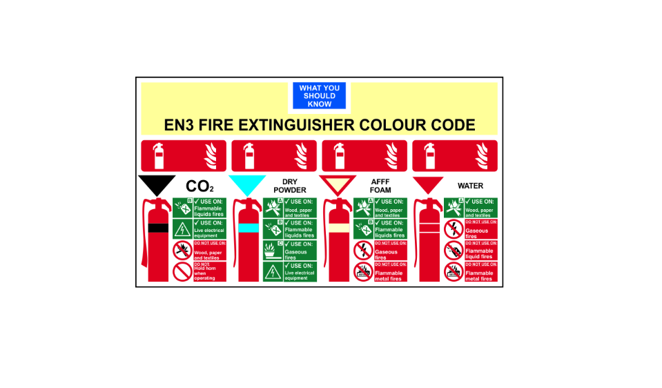 ASEC EN3 Fire Extinguisher Colour Chart 350mm x 200mm