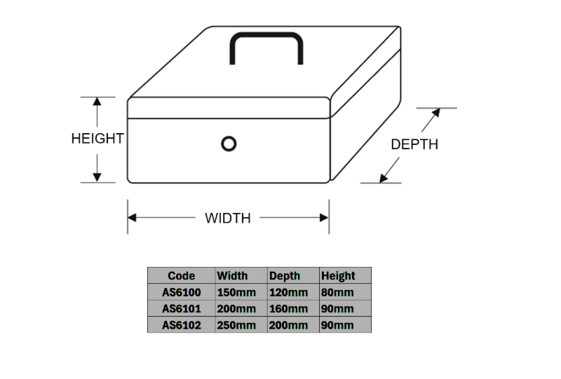 ASEC Cash Box
