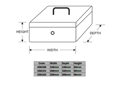 ASEC Cash Box