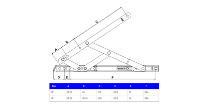 Tri-Stay Fire Escape, Easiclean and Safety Restrictor Side Hung Friction Stay Hinge Pair 13mm