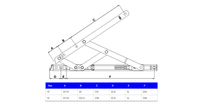 Tri-Stay Fire Escape, Easiclean and Safety Restrictor Side Hung Friction Stay Hinge Pair 17mm