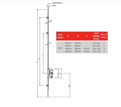 Easy Reach WLOERT Offset Window Espag 20mm Backset