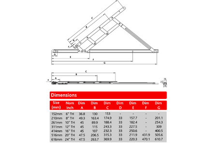 Standard WFSES Top Hung Friction Stay Hinge 17mm
