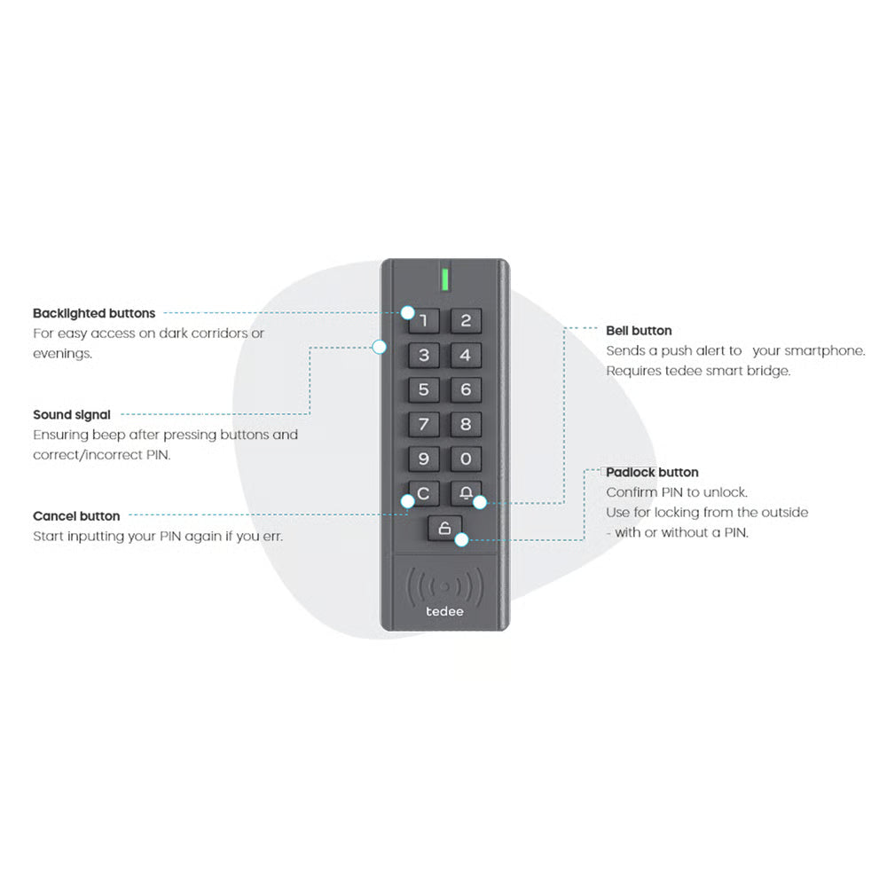Wireless Keypad