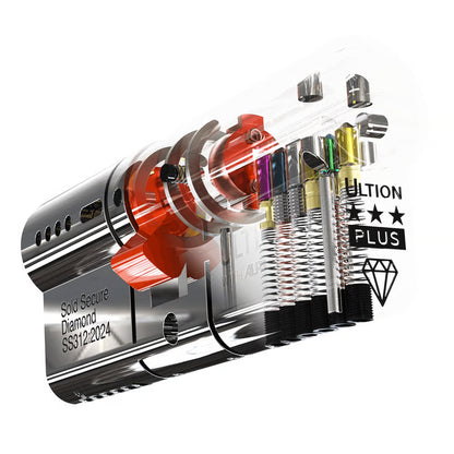 Euro Double Cylinders British Standard Kitemarked TS007 3*