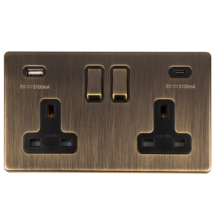 Concealed 3mm 2 Gang USBC Socket