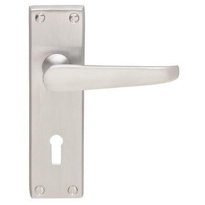 Victorian Lever on Backplate