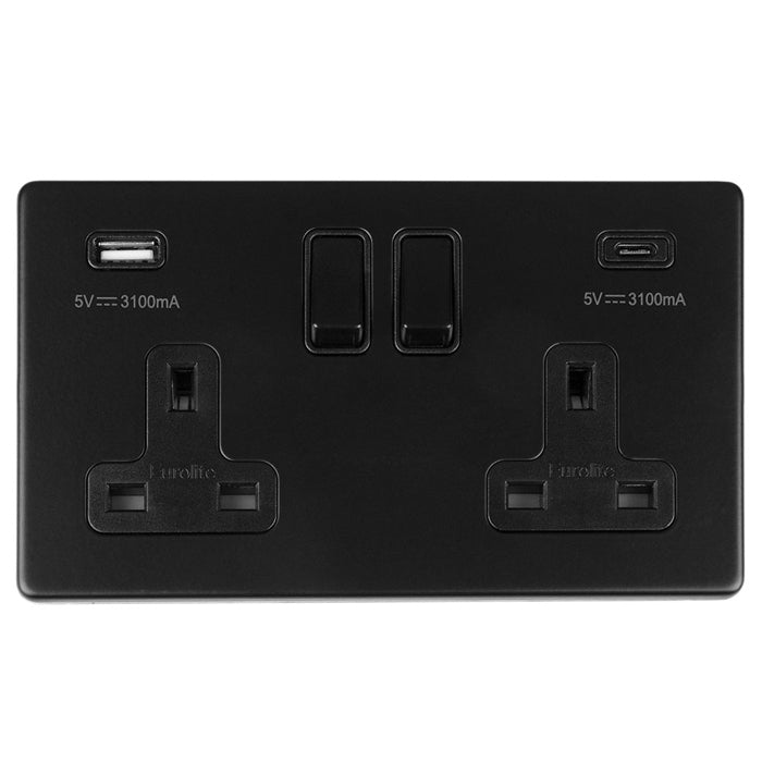 Concealed 3mm 2 Gang USBC Socket