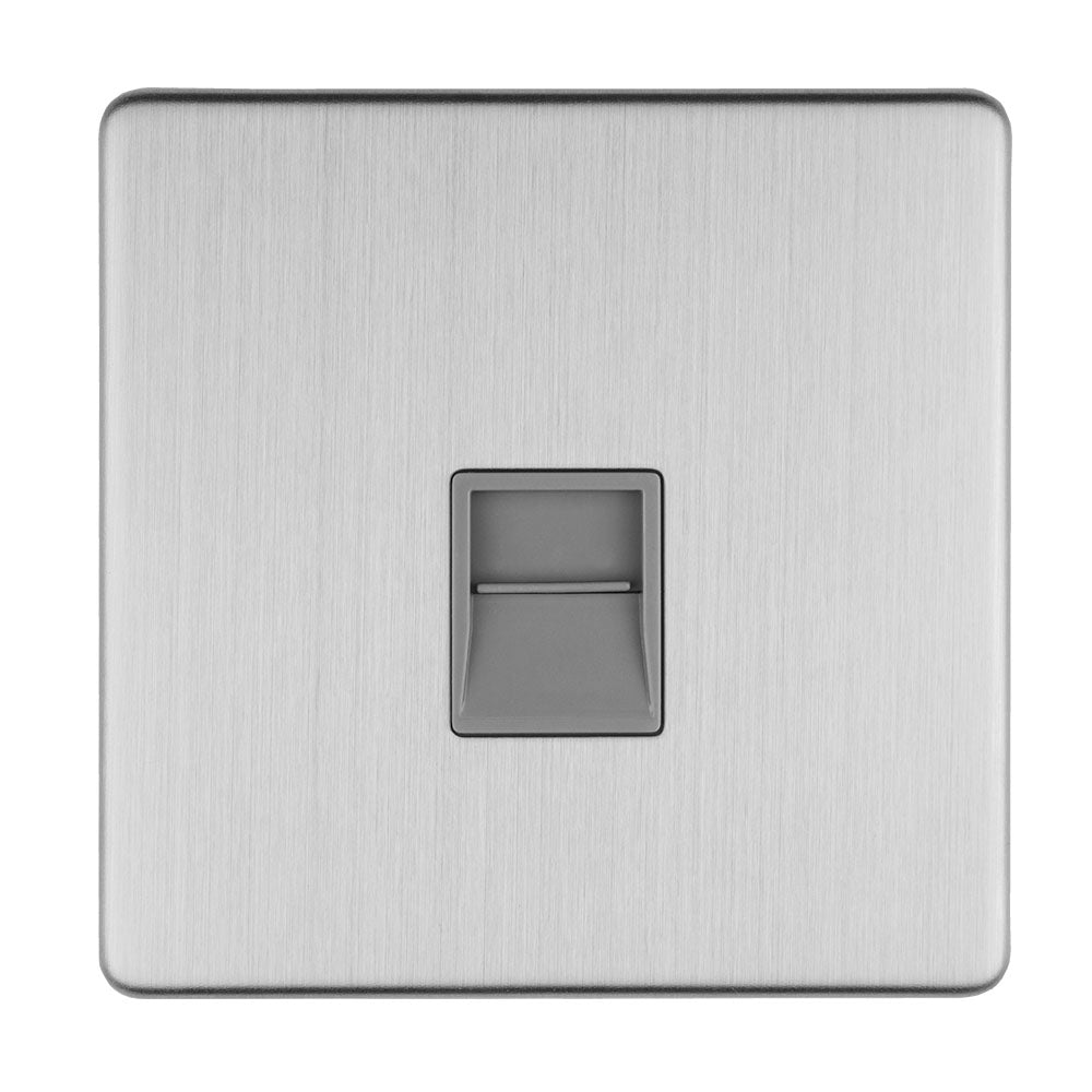 Concealed 3mm Telephone Master