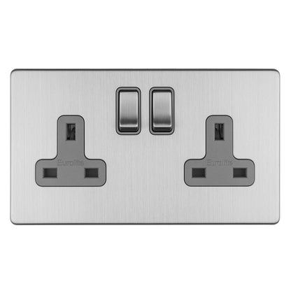 Concealed 3mm 2 Gang Socket