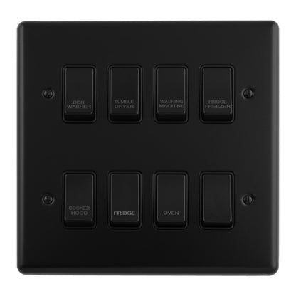 Enhance Decorative 1 - 12 Gang Grid Plates