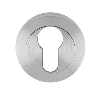 Euro Escutcheons