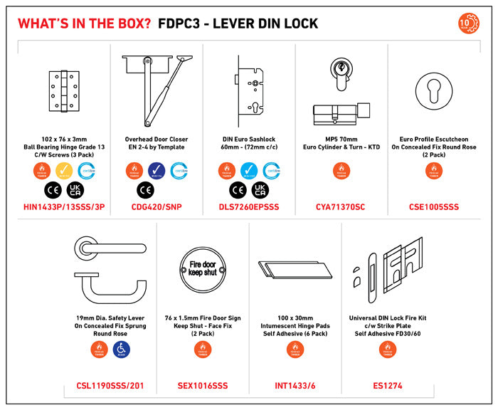 Commercial Fire Door Pack - Lever DIN Lock